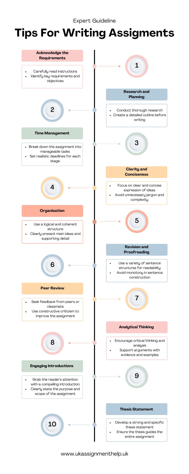 Tips for Writing Assignments to Empower Students