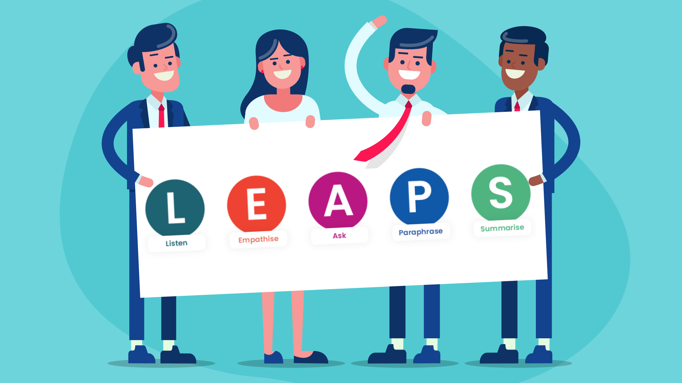 How to Use LEAPS Model of Communication for Clear and Effective Interactions