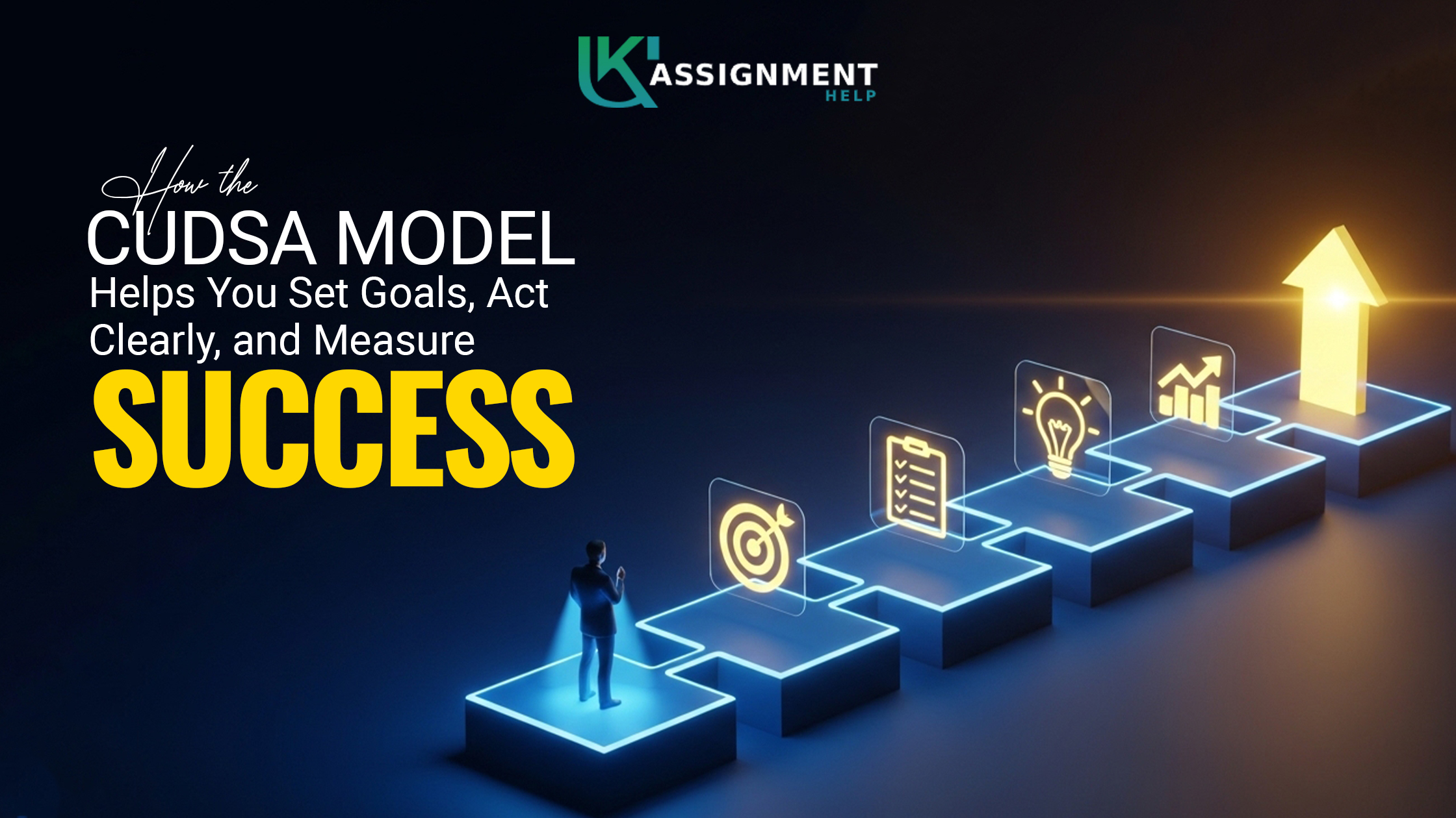 How the CUDSA Model Helps You Set Goals, Act Clearly, and Measure Success
