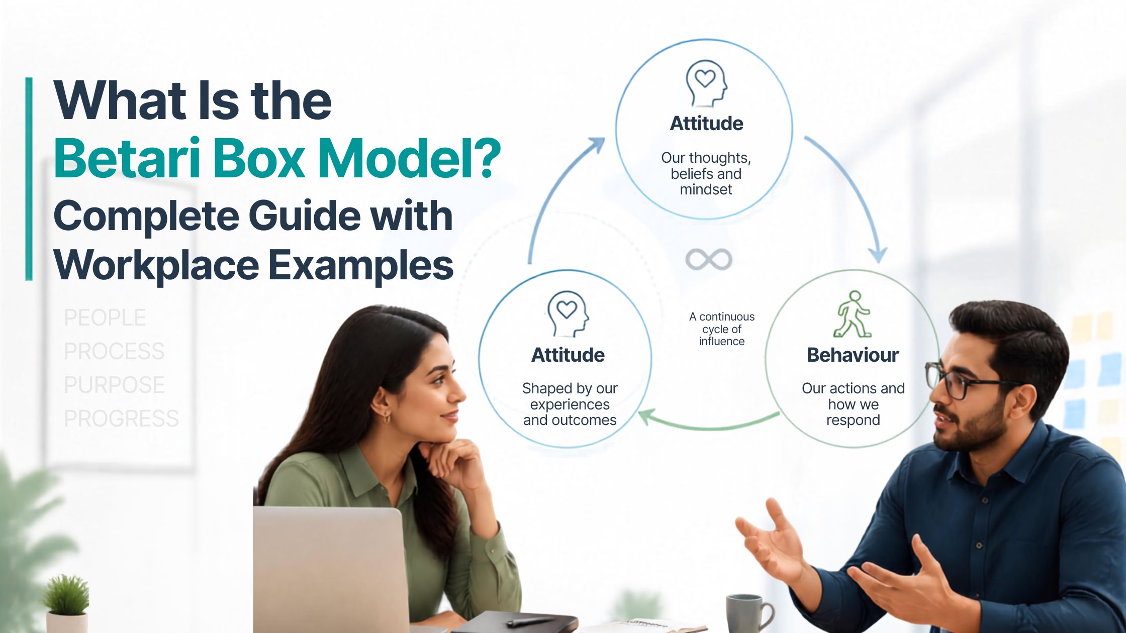 What Is the Betari Box Model? Complete Guide with Workplace Examples